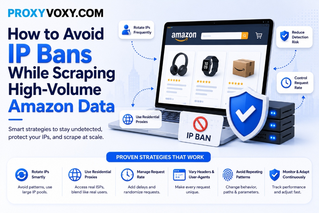 How to Avoid IP Bans While Scraping High-Volume Amazon Data