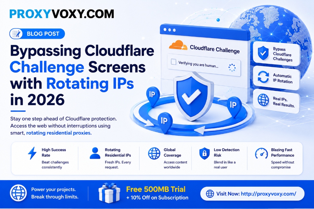 Bypassing Cloudflare Challenge Screens with Rotating IPs: Technical diagram showing browser stealth, Cloudflare human verification challenges, and automatic <a href=