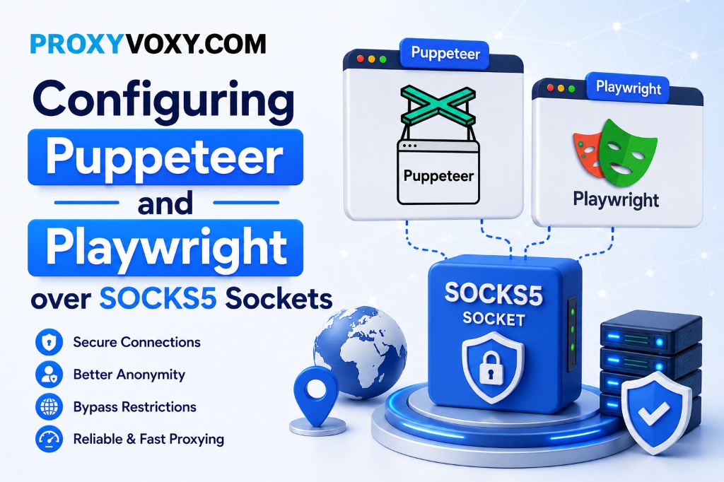 Configuring Puppeteer and Playwright over SOCKS5 Sockets: Diagram showing headless browsers connected to a secure <a href=